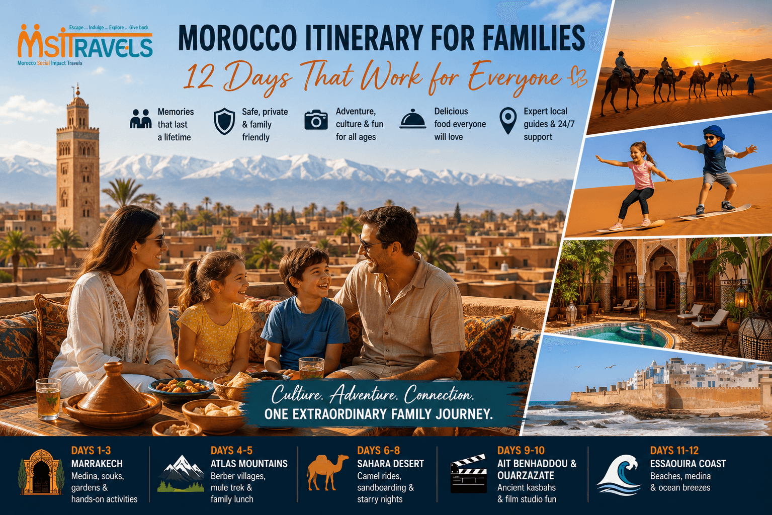Morocco Itinerary for Families: A 12-Day Family Tour That Works for Kids, Teens, and Parents